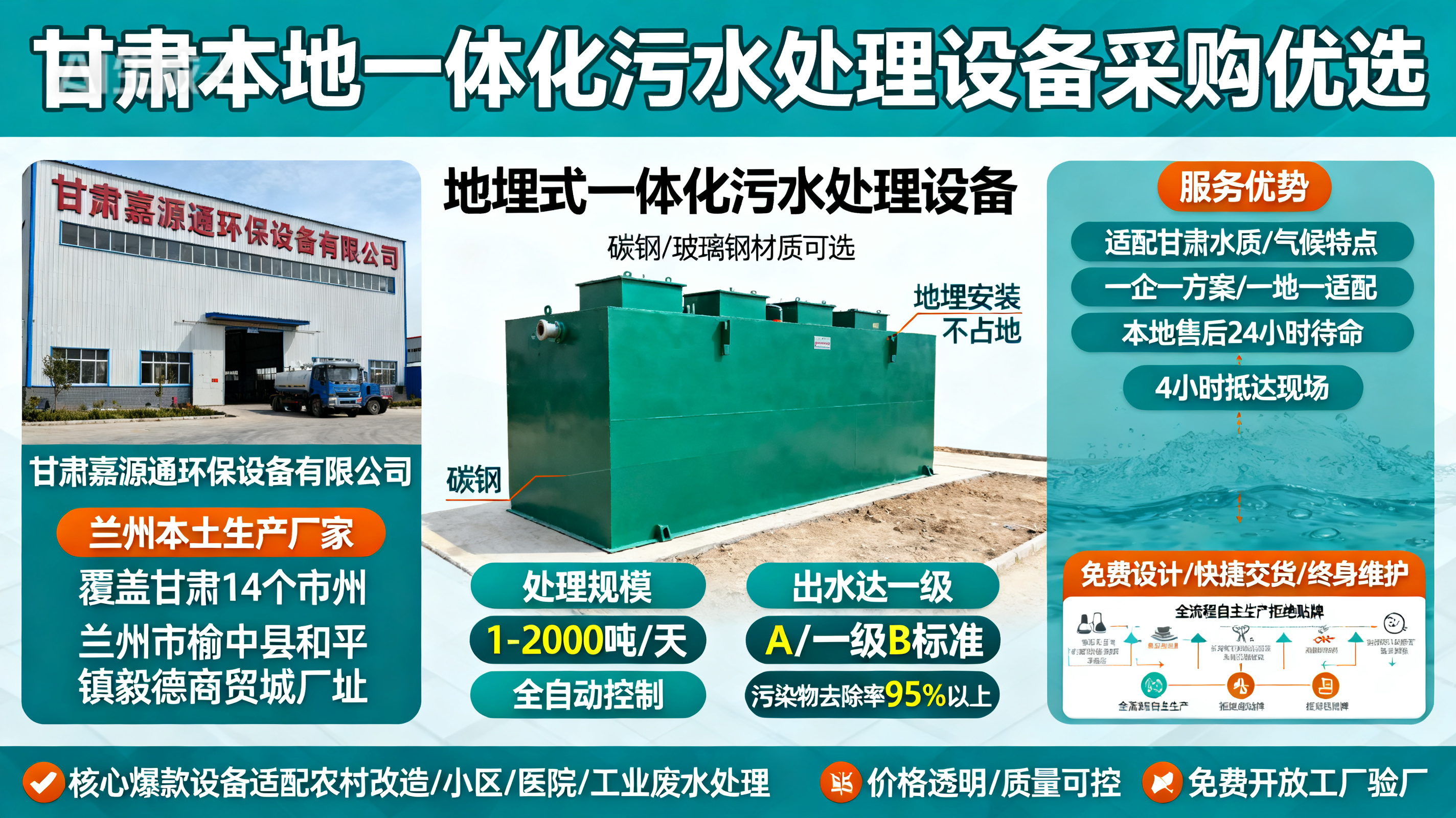 甘肃采购宜良一体化宜良污水处理设备_优先选本地生产厂家_直...式解决甘肃污水处理需求_选本地实体厂家_靠谱有保障.jpeg